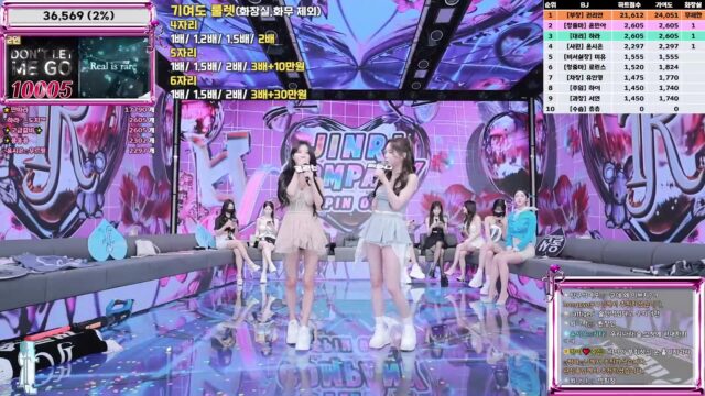 Korean BJ jinricp 2025-09-15 bkjdance