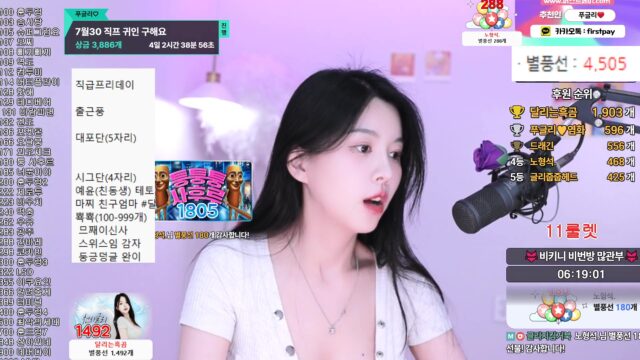 Korean BJ vnfmadl93 2025-07-28 bkjdance