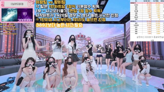 Korean BJ pandaclass 2025-11-25 bkjdance