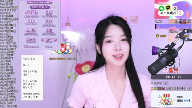 Korean BJ vnfmadl93 2025-06-27 bkjdance