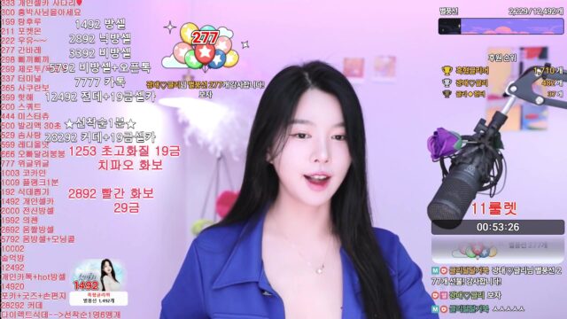 Korean BJ vnfmadl93 2025-05-12 bkjdance
